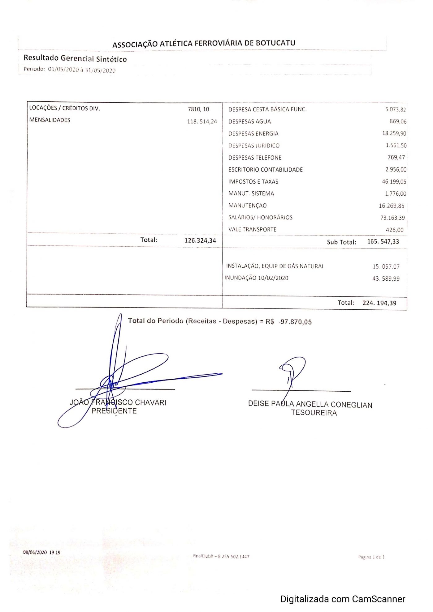 0001 1 scaled 2 BALANCETE MAIO/2020
