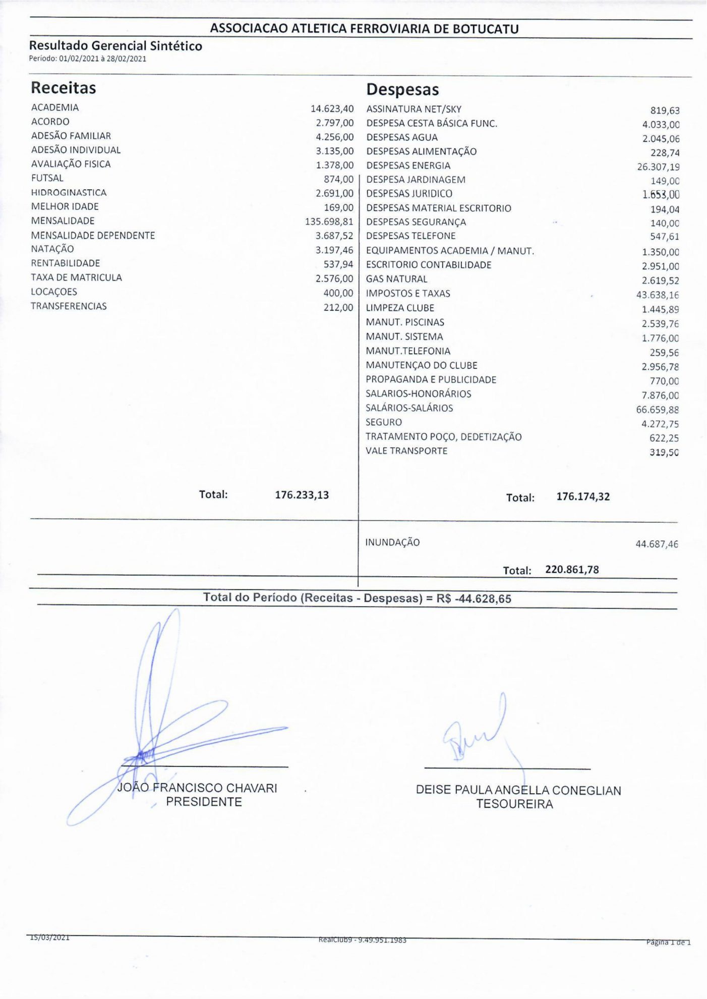 0001 scaled 4 BALANCETE FEVEREIRO 2021