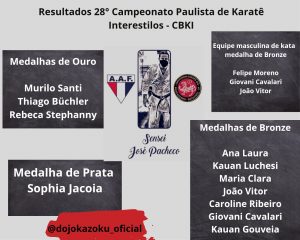 Atletas do karatê conquistam 12 medalhas no Paulista