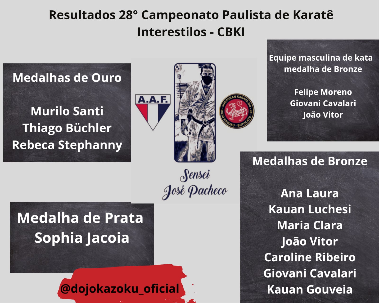Atletas do karatê conquistam 12 medalhas no Paulista
