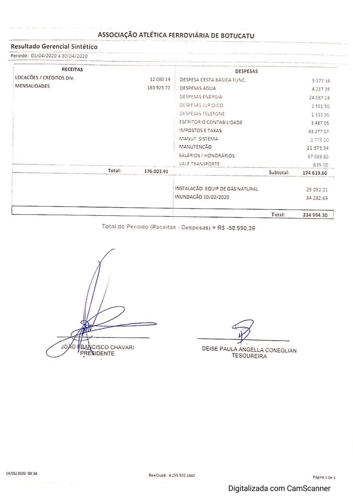 abril scaled 1 BALANCETE ABRIL/2020