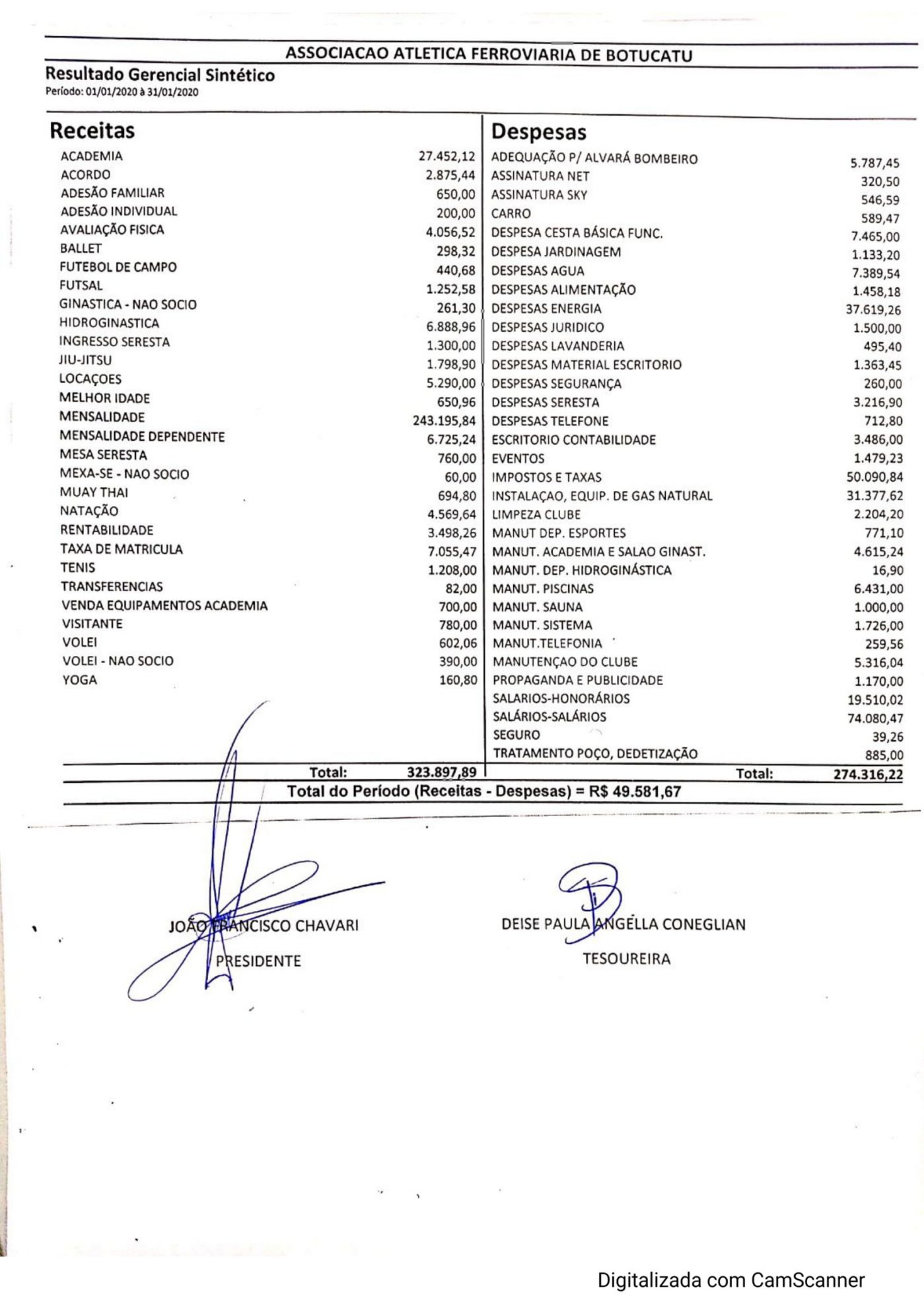 janeiro scaled 1 BALANCETE JANEIRO/2020