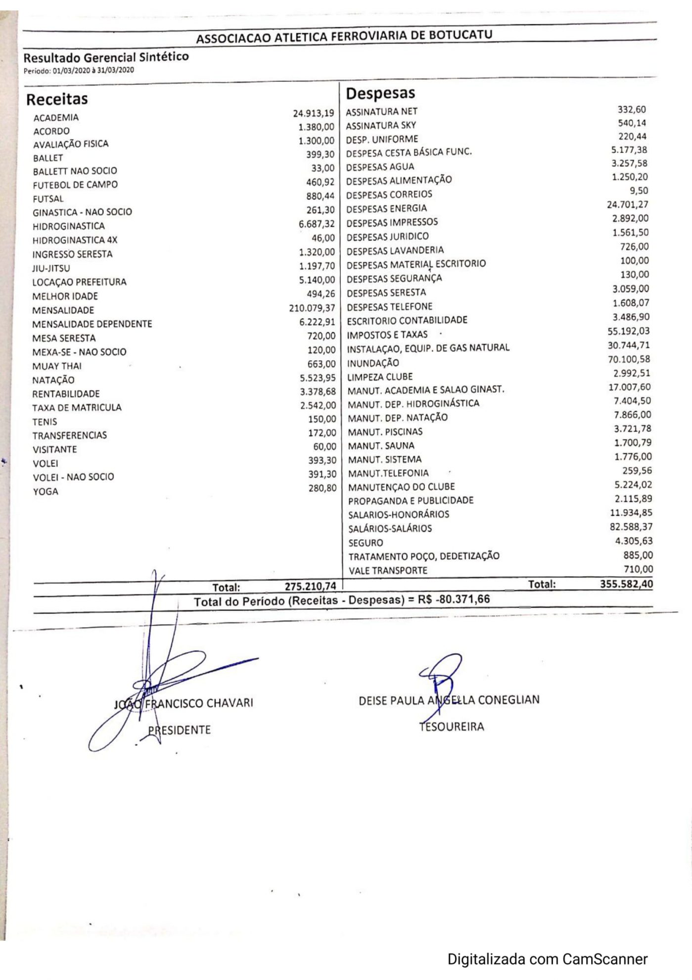 marco scaled 1 BALANCETE MARÇO/2020